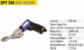 Haval Sac Kesme 